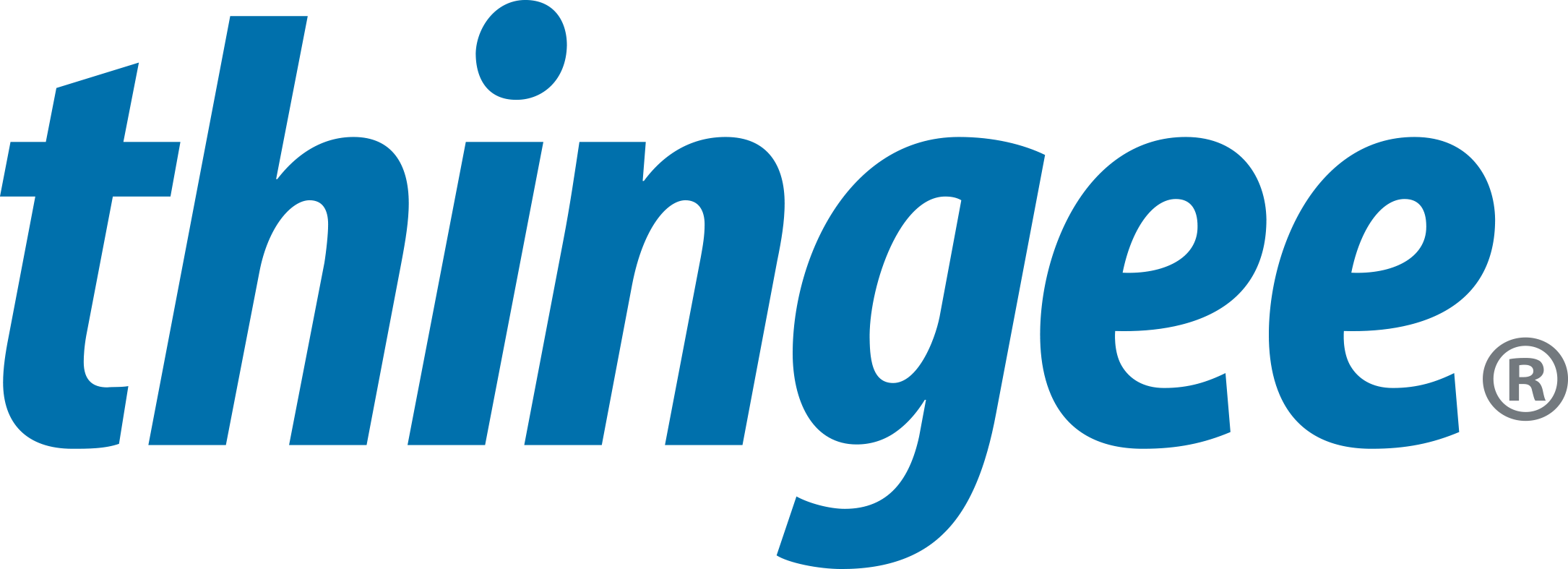 Thingee Digital 